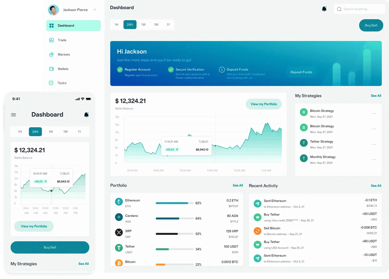 Thistle Gainmere AI investment
